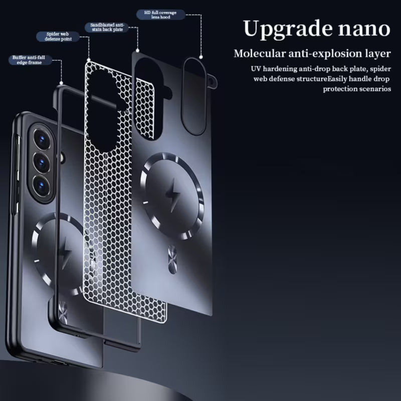 Galaxy Z Fold Series – Titanium MagSafe Magnetic Case