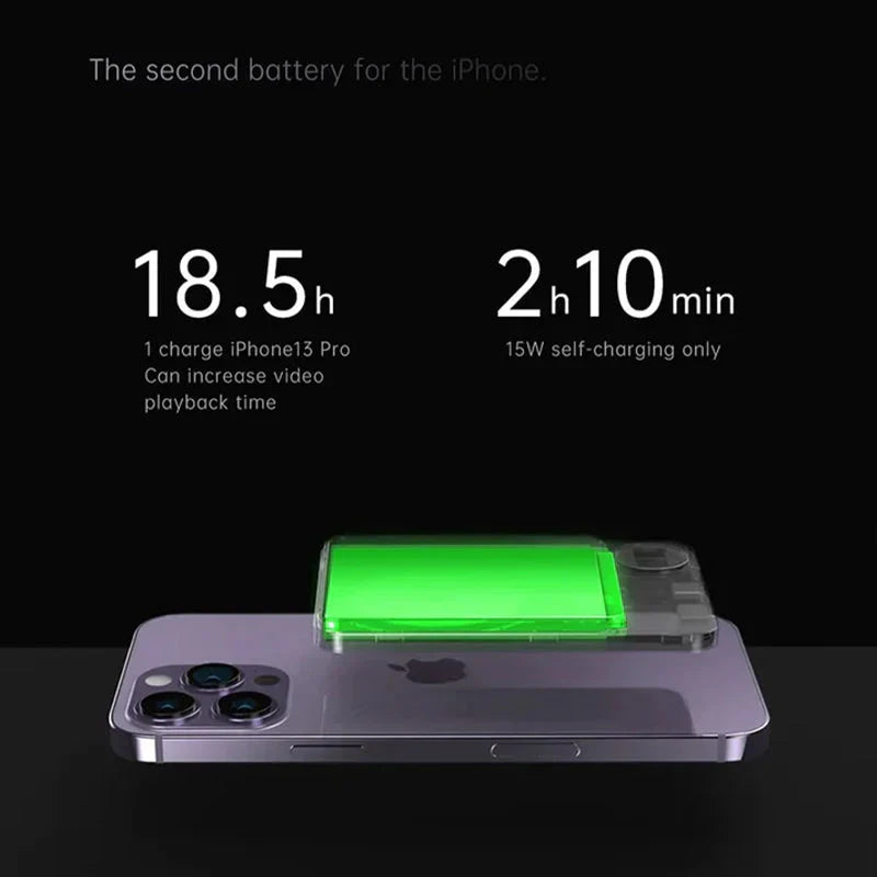 22.5 W Ultra-thin Magnetic Power Bank