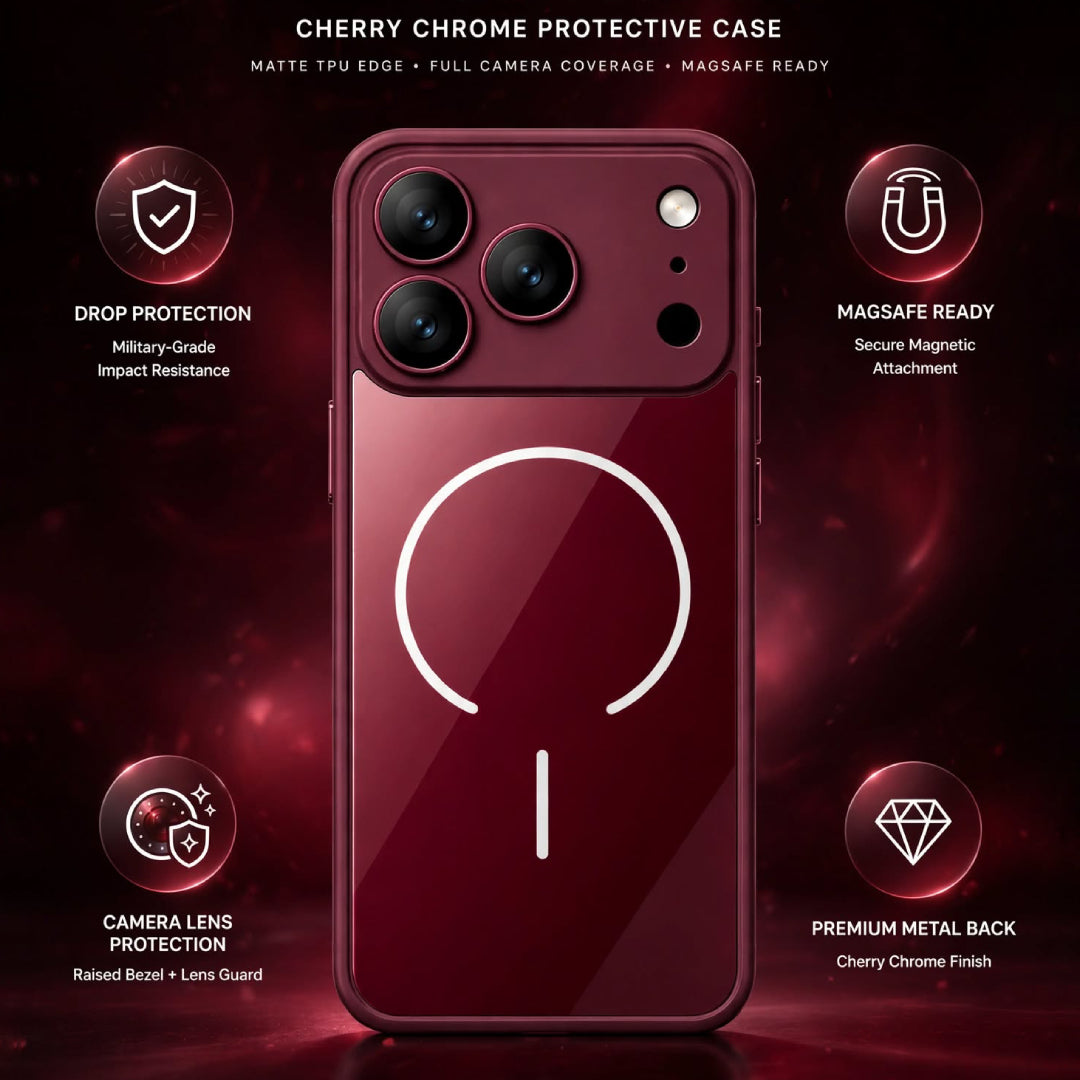Deep Burgundy Luxe Case