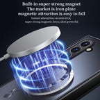 Galaxy Z Fold Series – Titanium MagSafe Magnetic Case